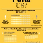 @YStopUK Presents: Y-Stop a Film on Stop and Search